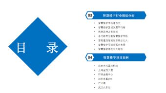2019智慧樓宇行業(yè)市場前景研究報告摘要 節(jié)能管理服務(wù)成新熱點